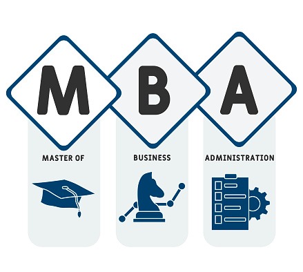 mba